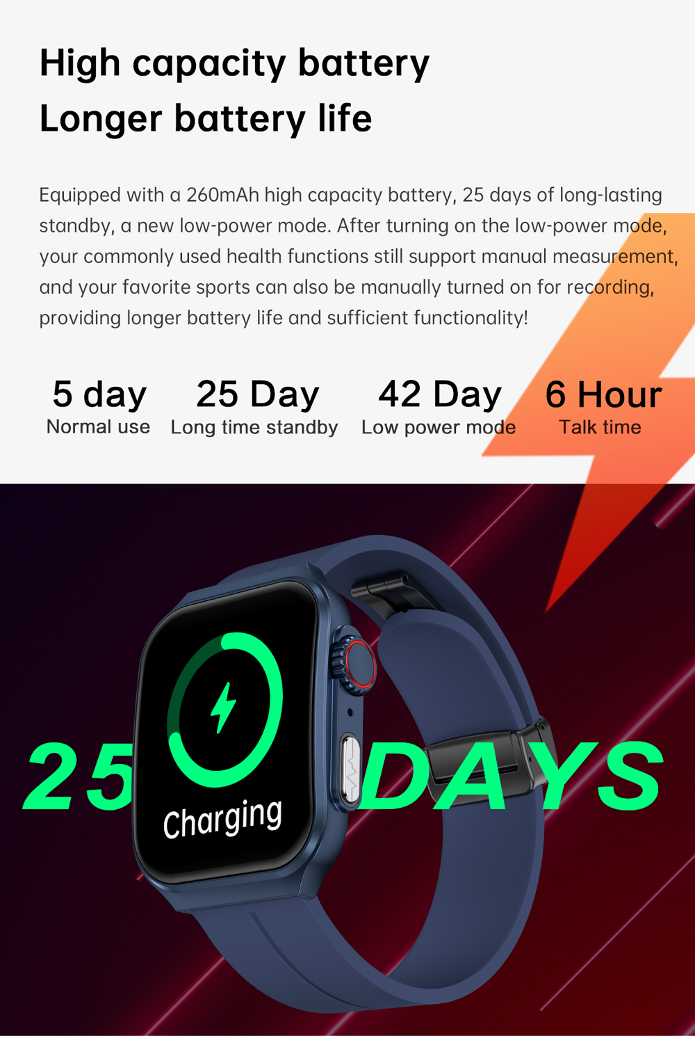 504 Smart Watch NX15 comprehensive APP message push functionality delivers various application messages directly to watch with synchronized vibration reminders, supports Facebook WhatsApp Messenger Gmail Twitter TikTok YouTube notifications