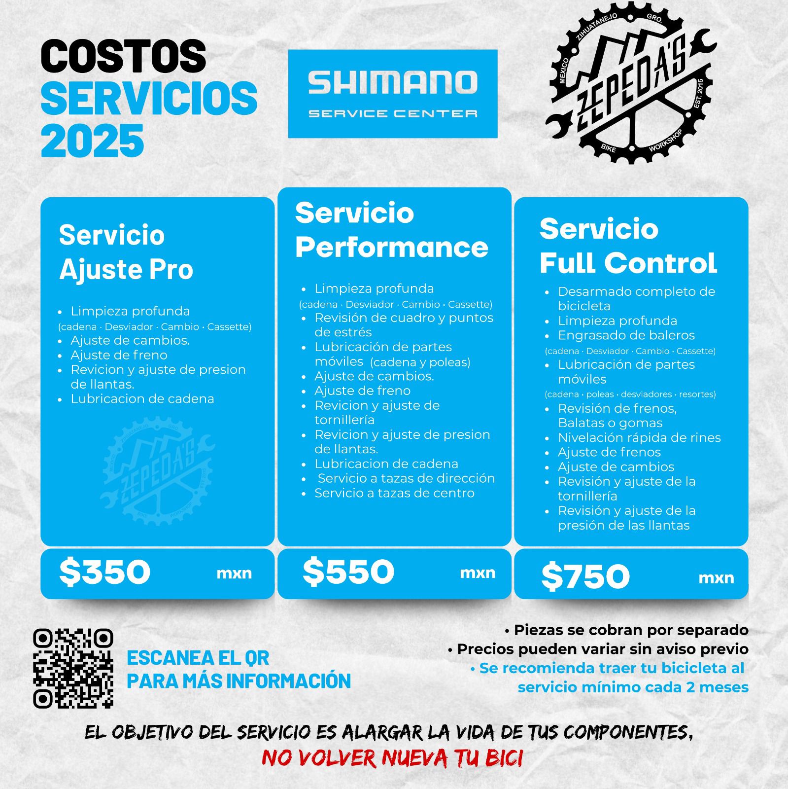 Costos de Servicios 2025